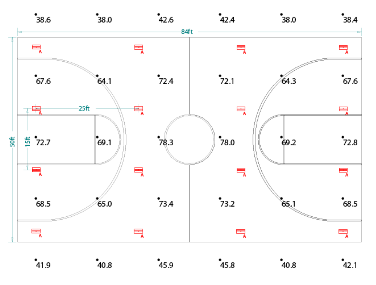 lighting-layout